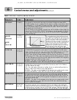 Предварительный просмотр 32 страницы HydroTherm HeatNet KN-10 Manual