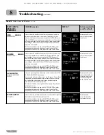 Предварительный просмотр 44 страницы HydroTherm HeatNet KN-10 Manual