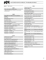 Предварительный просмотр 23 страницы HydroTherm HeatNet KN-16 Field Assembly  Instructions