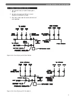 Предварительный просмотр 11 страницы HydroTherm HVX 175 Installation And Operation Instructions Manual