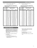 Предварительный просмотр 27 страницы HydroTherm HVX 175 Installation And Operation Instructions Manual