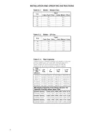 Preview for 14 page of HydroTherm HWX 70-195 Manual