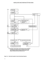 Preview for 18 page of HydroTherm HWX 70-195 Manual