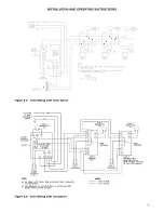 Preview for 19 page of HydroTherm HWX 70-195 Manual