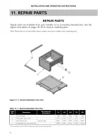 Preview for 34 page of HydroTherm HWX 70-195 Manual