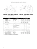 Preview for 36 page of HydroTherm HWX 70-195 Manual