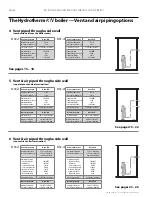 Предварительный просмотр 4 страницы HydroTherm KN-2 Installation Instructions Manual