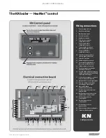 Предварительный просмотр 3 страницы HydroTherm KN SERIES Control Manual