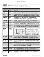 Предварительный просмотр 26 страницы HydroTherm KN SERIES Control Manual