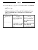 Preview for 11 page of HydroTherm MultiPulse AM Series Troubleshooting Manual