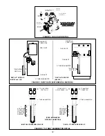 Preview for 32 page of HydroTherm MultiPulse AM Series Troubleshooting Manual