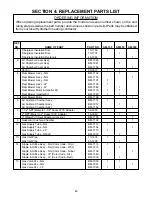 Preview for 40 page of HydroTherm MultiPulse AM Series Troubleshooting Manual