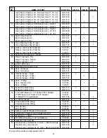 Preview for 41 page of HydroTherm MultiPulse AM Series Troubleshooting Manual