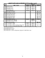 Preview for 44 page of HydroTherm MultiPulse AM Series Troubleshooting Manual