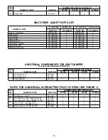 Preview for 35 page of HydroTherm MultiTemp MR Series Installation Manual And Replacement Parts List