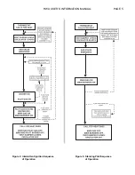 Предварительный просмотр 5 страницы HydroTherm UMHWX3-1 User'S Information Manual