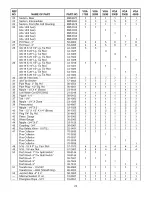 Предварительный просмотр 24 страницы HydroTherm VGA-175B Installation, Operation And Maintenance Manual