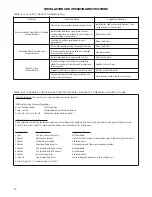 Preview for 30 page of HydroTherm VGX 288 Installation And Operation Instructions Manual