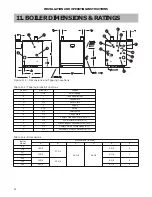 Preview for 32 page of HydroTherm VGX 288 Installation And Operation Instructions Manual