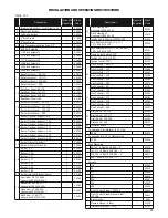 Preview for 35 page of HydroTherm VGX 288 Installation And Operation Instructions Manual