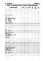 Preview for 31 page of Hydrovane HB18 User Handbook Manual