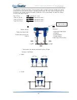 Preview for 12 page of Hydrover OXYMATIC smart Installation, Programming & Maintenance Manual