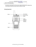 Предварительный просмотр 9 страницы HYDX HYDX-D50 User Manual