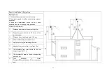 Preview for 21 page of HYE HY-1500 User Manual