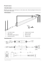 Предварительный просмотр 3 страницы Hyena BP-B250 Product Manual