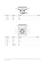 Предварительный просмотр 8 страницы Hyena BP-B250 Product Manual