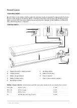 Preview for 3 page of Hyena BS-A370 Product Manual