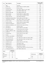 Предварительный просмотр 3 страницы hyfire HFI-EBS-06 Manual