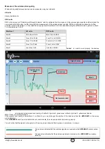 Предварительный просмотр 4 страницы hyfire HFW-STK-03 User Manual