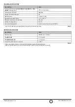 Preview for 13 page of hyfire TAURUS TAU-BS-01-BL Manual