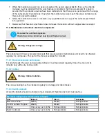 Preview for 65 page of Hygiena Autosampler III User Manual