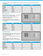 Preview for 75 page of Hygiena Autosampler III User Manual