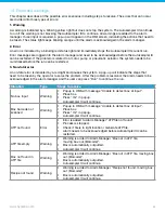 Preview for 89 page of Hygiena Autosampler III User Manual