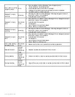 Preview for 93 page of Hygiena Autosampler III User Manual