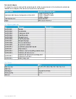 Preview for 98 page of Hygiena Autosampler III User Manual