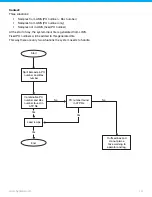 Preview for 101 page of Hygiena Autosampler III User Manual