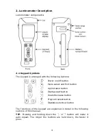 Preview for 7 page of Hygiena EnSURE v2 User Manual