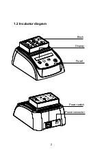 Preview for 5 page of Hygiena IB003 Operation Manual