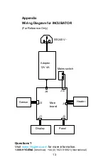 Preview for 16 page of Hygiena IB003 Operation Manual