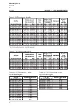 Preview for 10 page of Hygood FM-200 Installation Manual