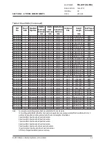 Preview for 23 page of Hygood FM-200 Installation Manual