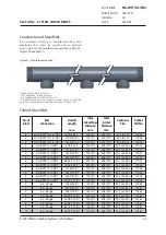 Preview for 25 page of Hygood FM-200 Installation Manual