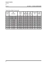 Preview for 26 page of Hygood FM-200 Installation Manual