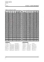 Preview for 32 page of Hygood FM-200 Installation Manual