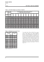 Preview for 48 page of Hygood FM-200 Installation Manual