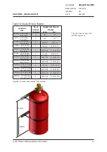 Preview for 53 page of Hygood FM-200 Installation Manual